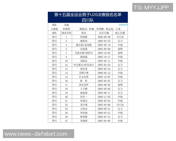 中国U15国家男子足球队参赛名单正式公布期待年轻球员展现风采